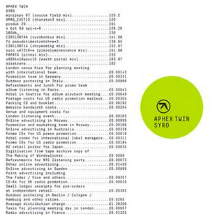 Aphex Twin, Syro, 2014